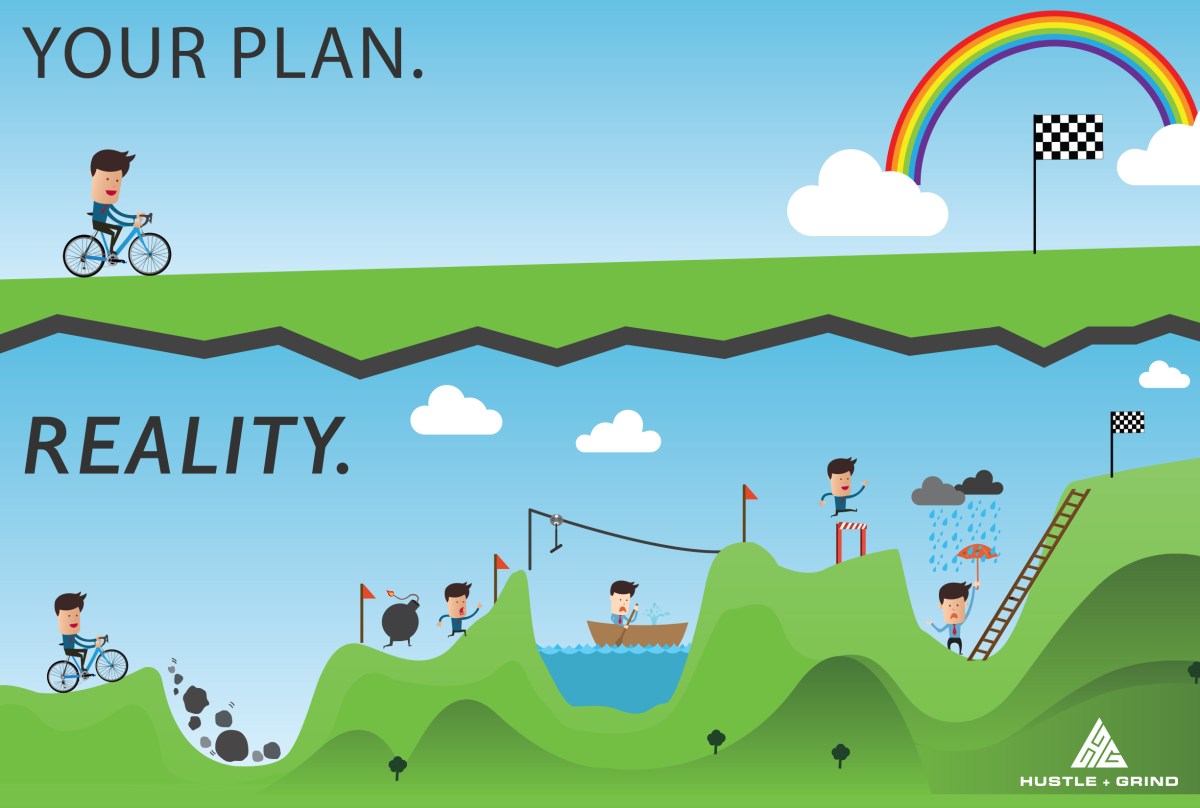 Effectual Reasoning – A piece of Wisdom for both Startups and&nbsp;Life